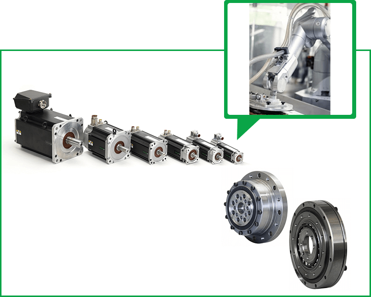 Servo motors and reducers